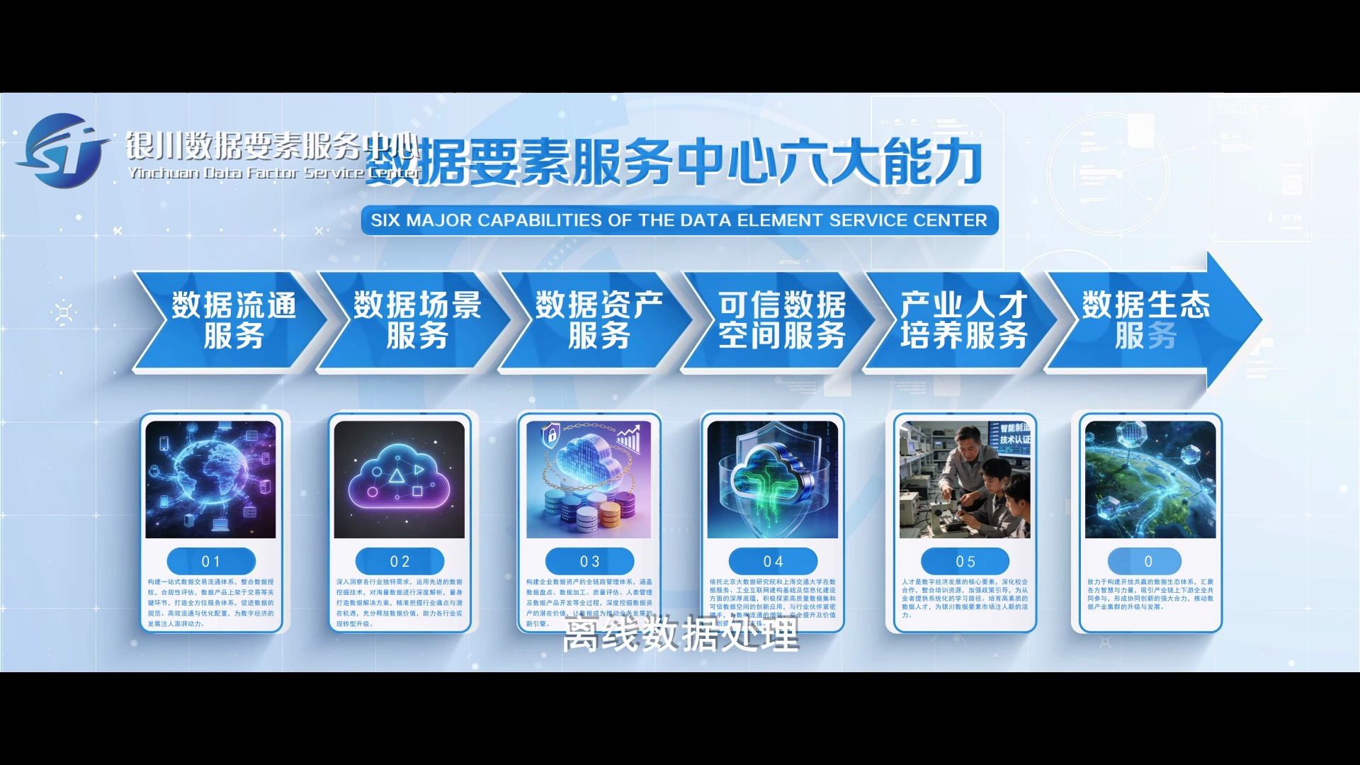 银川数据要素服务中心宣传片